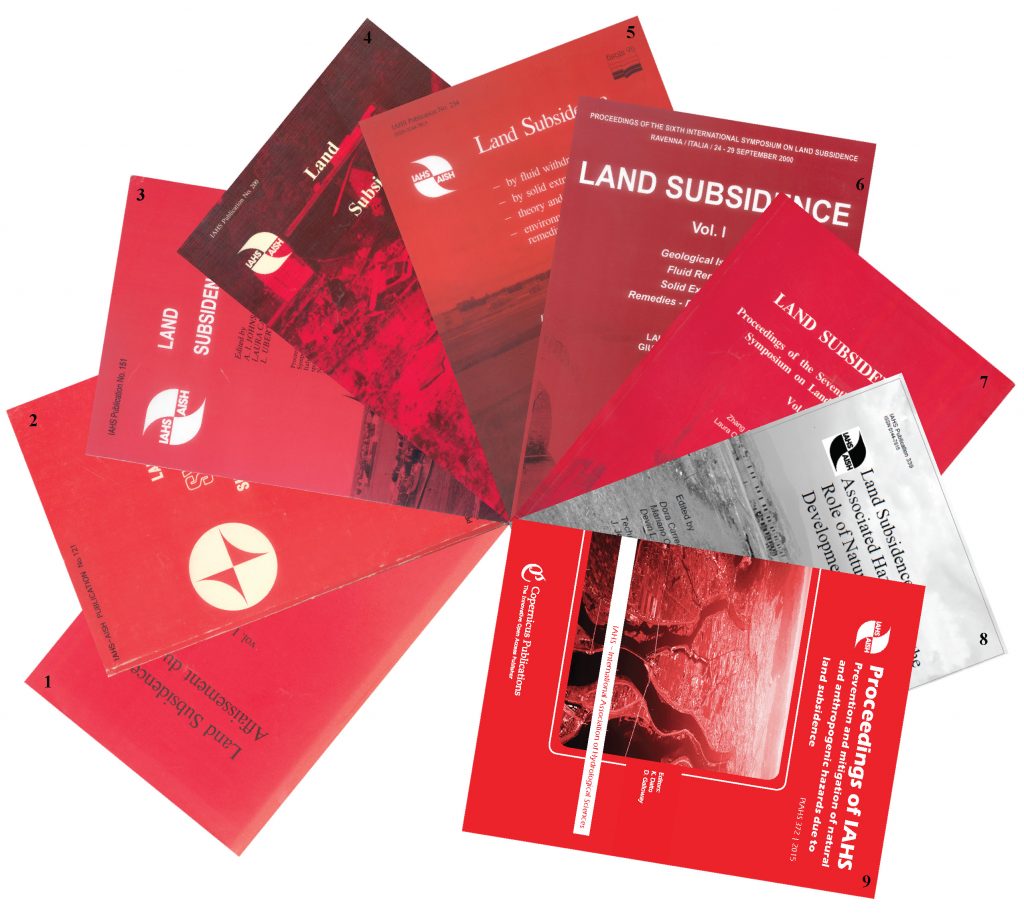 Covers of the Proceedings of the International Symposiums on Land Subsidence